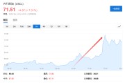 三男四女美国说不！欧洲想降俄油价格上限遭拒