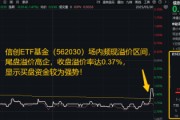 三男四女信创为何霸屏网络？资金逢跌进场抢筹，信创ETF基金（562030）10日吸金1.16亿元