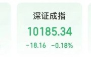三男四女“制冷剂双雄”三美股份、巨化股份创历史新高