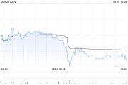 三男四女KLN附属拟出售嘉里化工储运(上海)100%股权