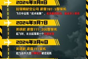 三男四女印度空难伤亡惨重，安全事故频发，波音再添“麻烦事”｜图览天下