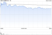 三男四女理想汽车-W5月交付新车40856辆 同比增长16.7%
