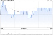 三男四女中国海外宏洋集团5月实现合约销售额30.12亿元 同比下跌21.1%